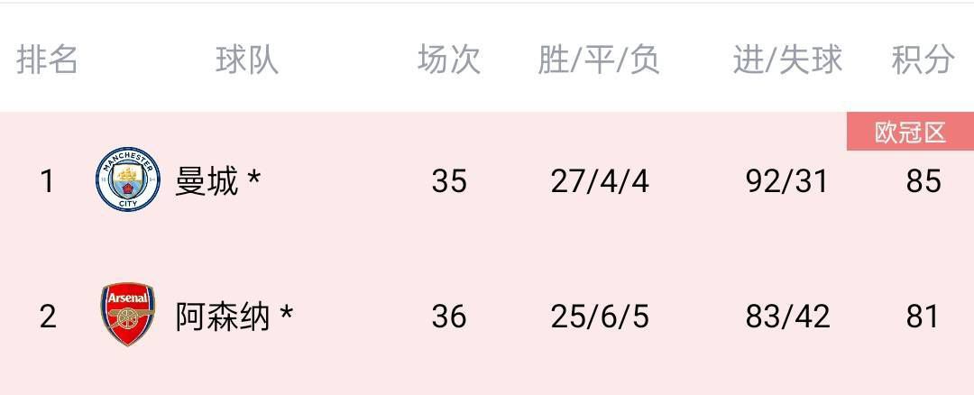 久久狠狠色狠狠色综合