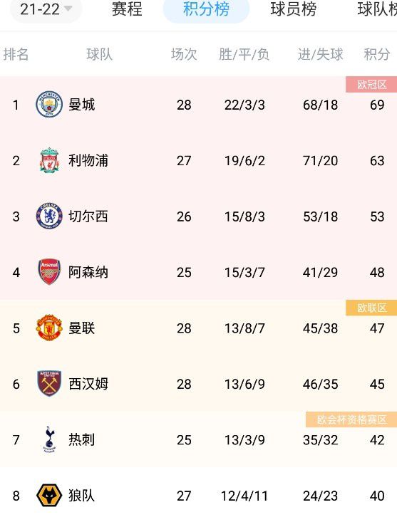 好姐妹模特