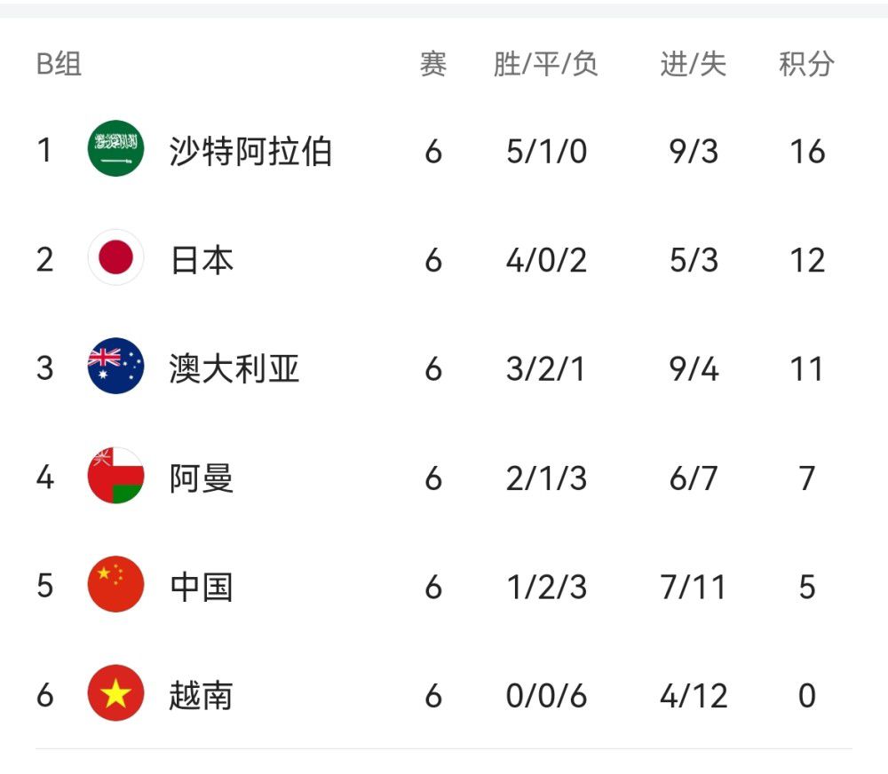 久久婷婷色综合老司机