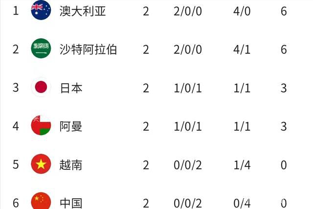 91网址是什么